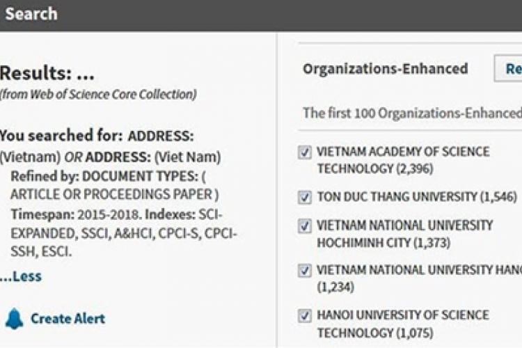 10 cơ sở nghiên cứu dẫn đầu về công bố quốc tế ở Việt Nam